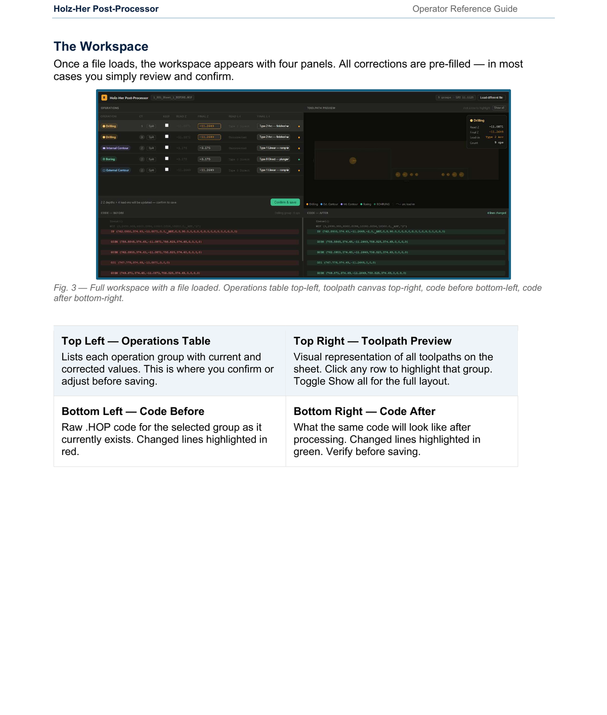 CNC post processor operator user guide
